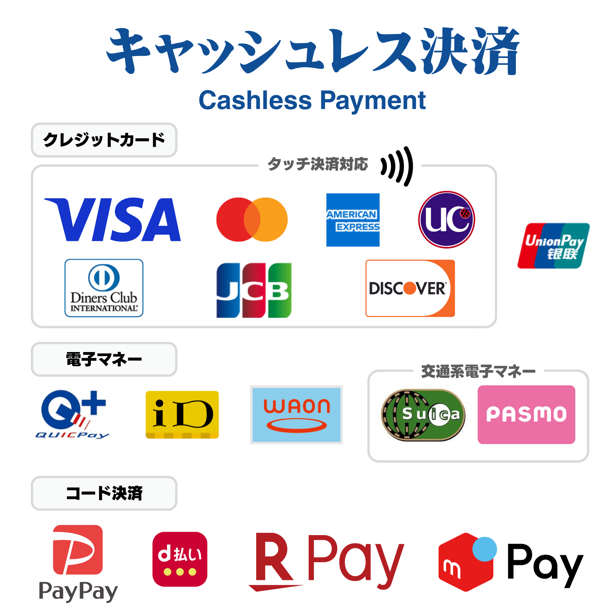 キャッシュレス決済のご案内